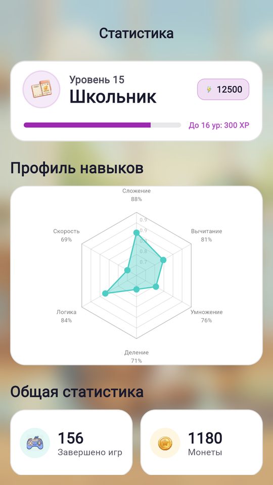 Статистика и профиль навыков